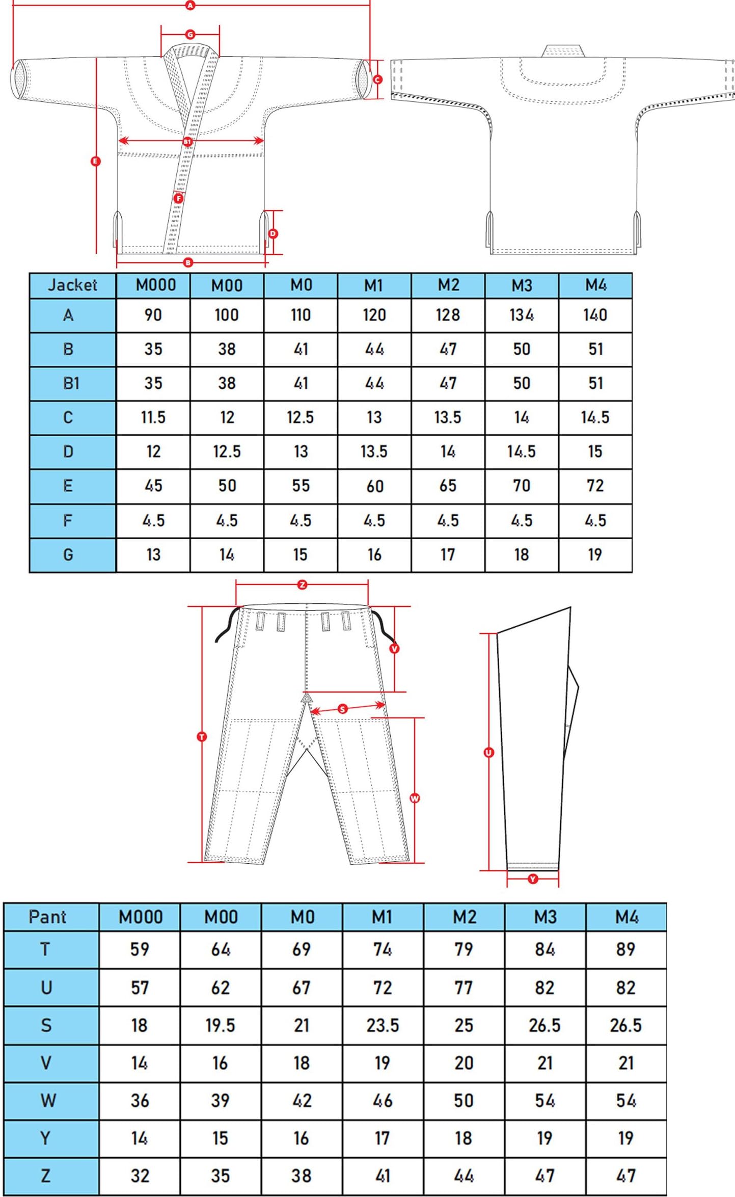 Ippon Gear Rookie BJJ Anzug weiß mit Gürtel