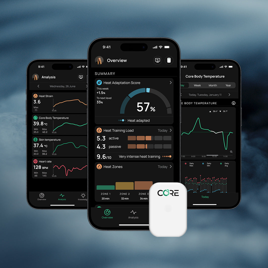 CORE 2 Temperatursensor Körpertemperatur Training